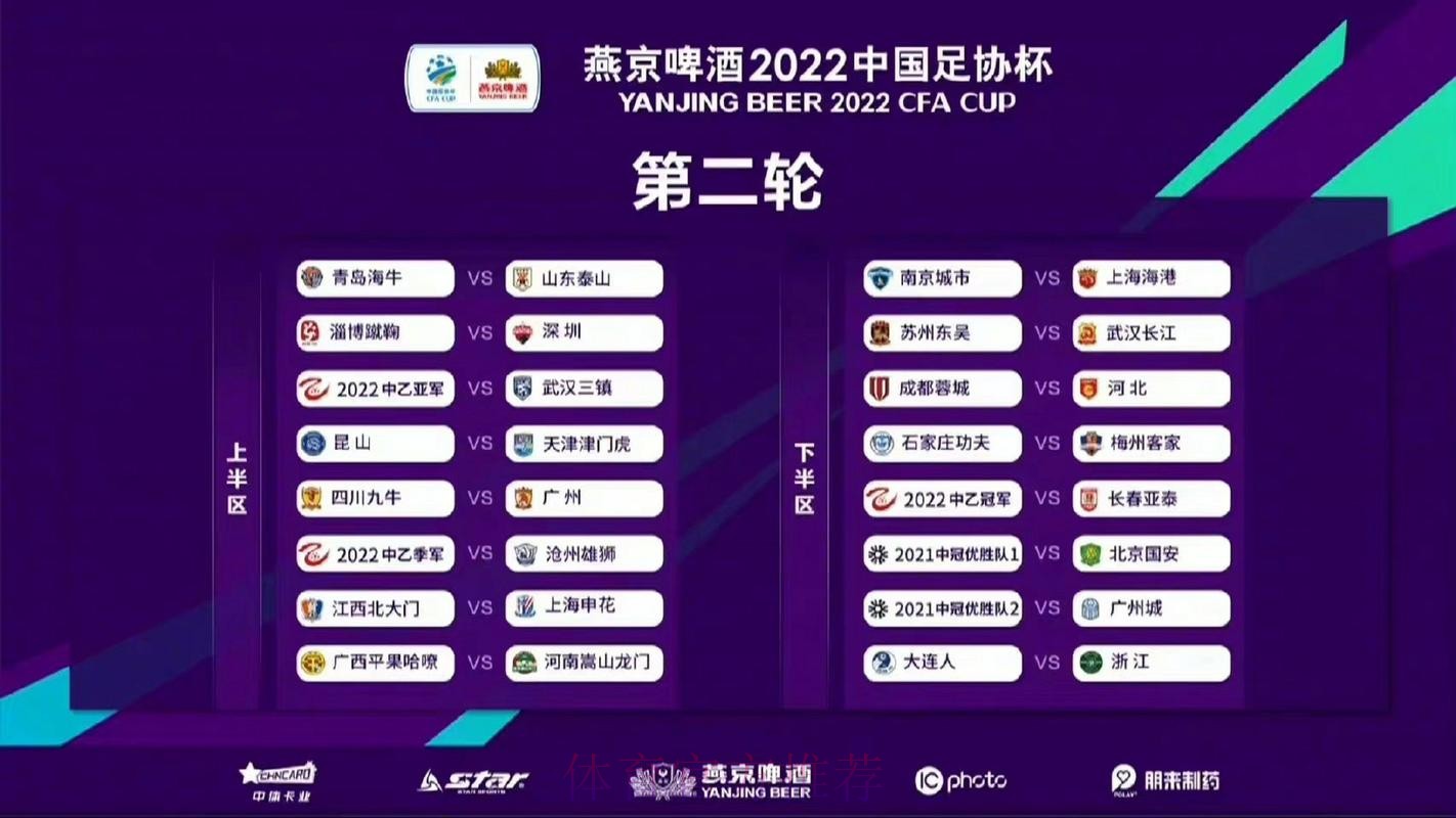 燕京啤酒2021中国足协杯抽签仪式在京举行 燕京啤酒2021中国足协杯抽签仪式在京举行